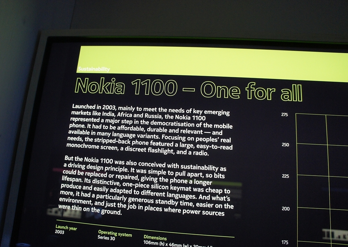 289 Nokia People Made 2011
